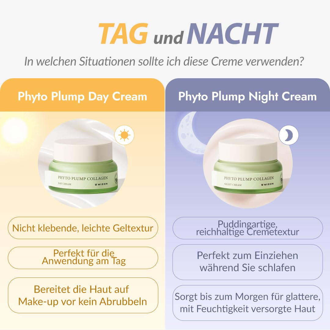 Thumbnail 5 de [MIZON] Phyto Plump Collagen Day Cream – Vegane Tagescreme mit pflanzlichem Kollagen, 50 ml