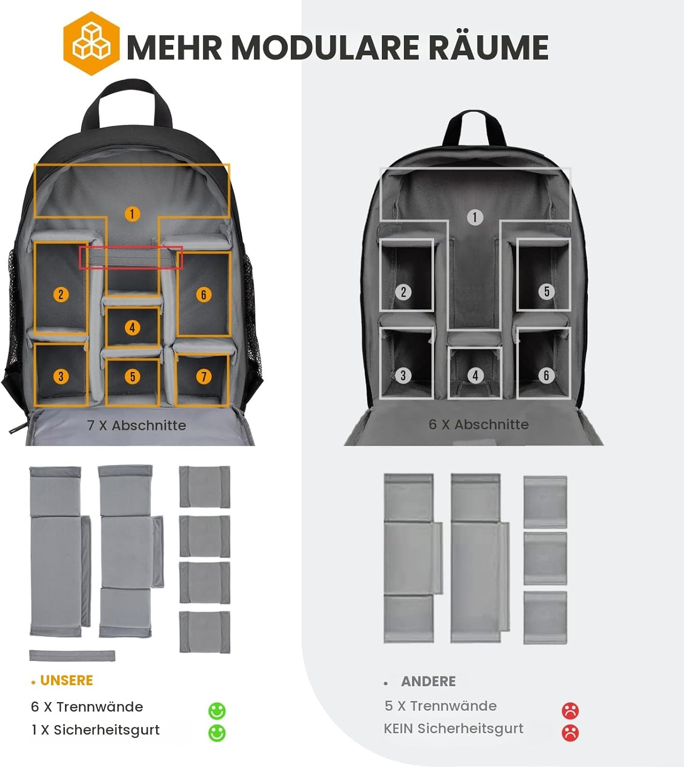 Detalle 2 de TARION Kamerarucksack Klein – kompakter DSLR-Rucksack mit großem Innenraum und wasserdichtem Schutz