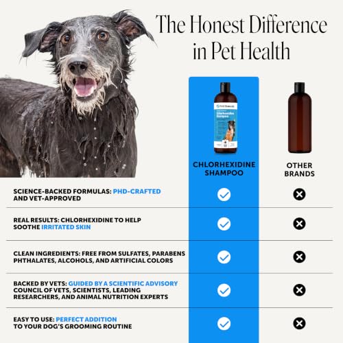 Thumbnail 4 de Pet Honesty Chlorhexidine Dog Shampoo Itchy Skin Relief, Anti-Itch, 16oz
