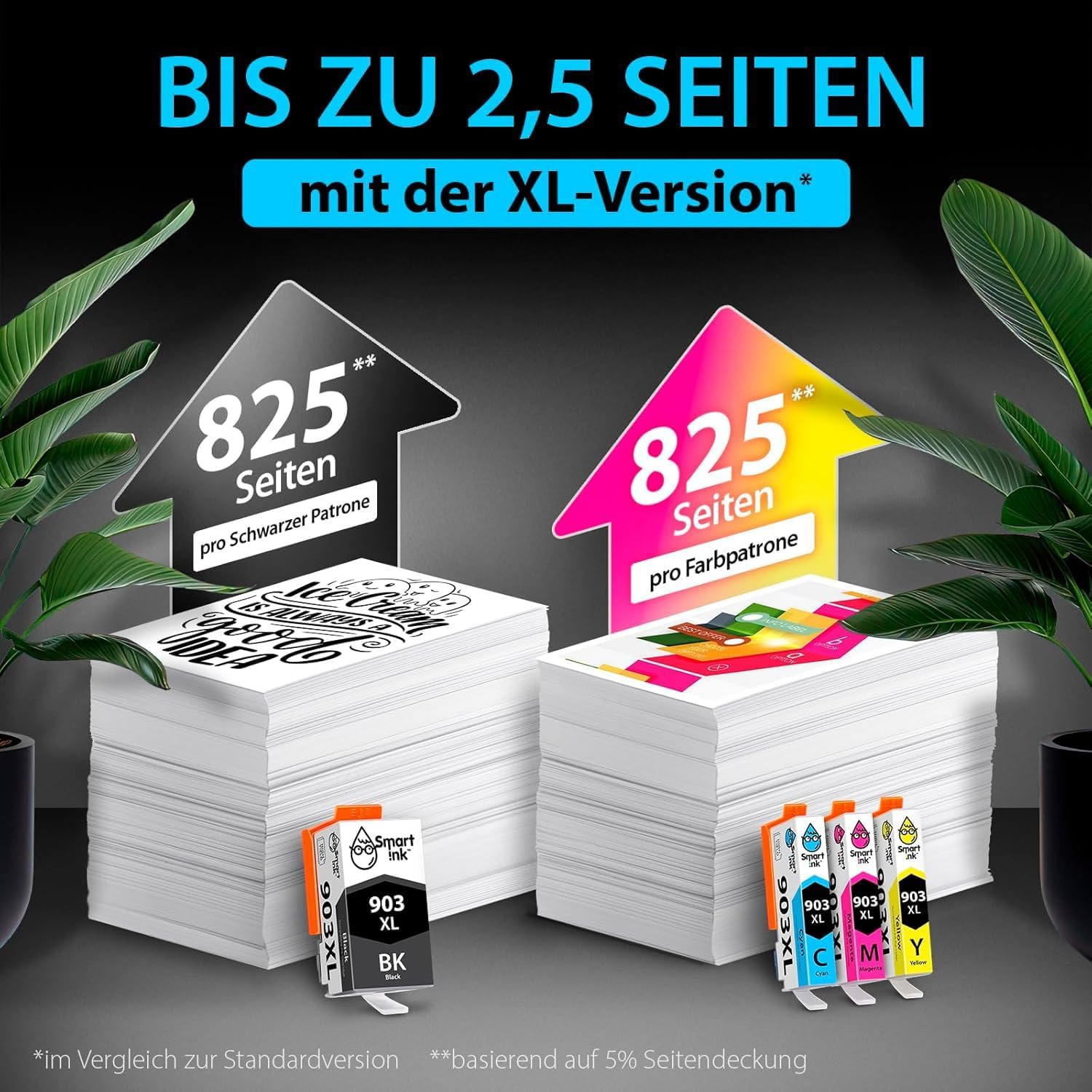 Thumbnail 6 de Smart Ink Kompatible Druckerpatronen 903 XL (903XL) 4er Multipack für HP OfficeJet/Pro – Schwarz XL & Farben