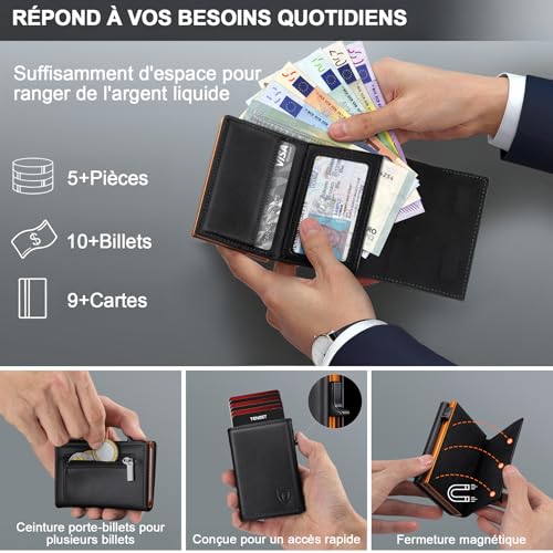 Detalle de TENBST Portefeuille pour Homme — minimaliste, ultra-plat et élégant