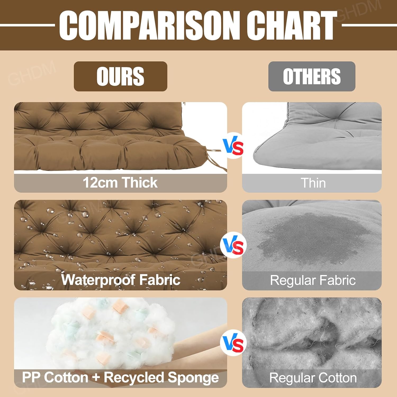 Thumbnail 3 de GHDM Garden Bench Cushion Thick 12cm Swing Cushions for 3-Seater with Backrest and Ties (150cm, Brown)