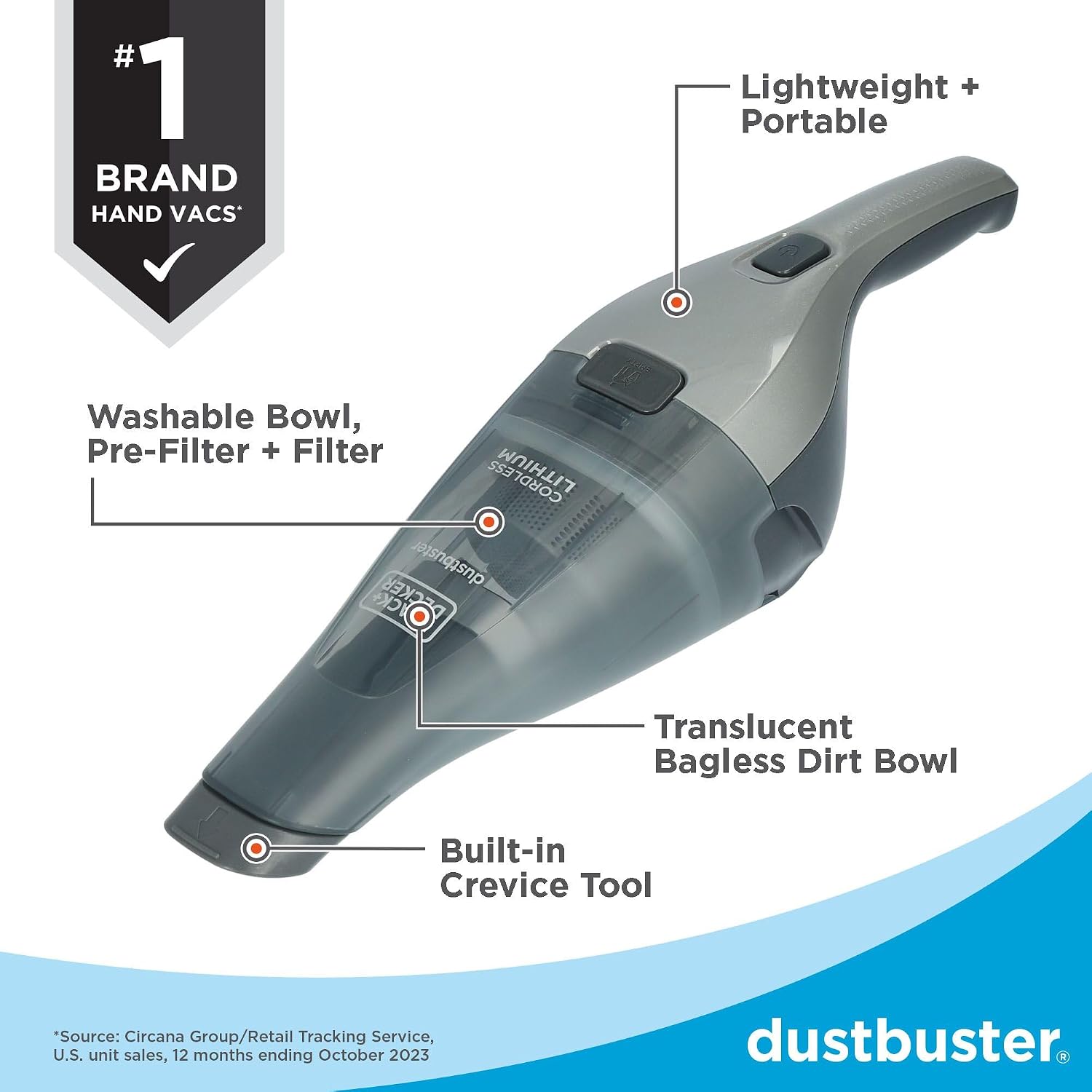 Detalle de BLACK+DECKER HNVC220BCZ01 Dustbuster Cordless Handheld Vacuum, Bagless, Dark Grey