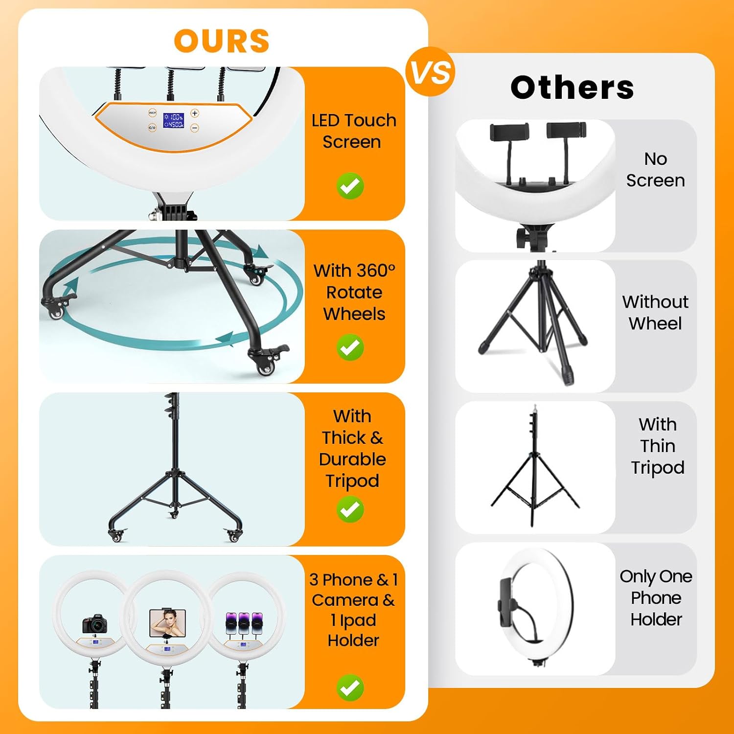 Thumbnail 4 de Auriani 22-Inch Foldable Ring Light with Stand, 75-Inch Tripod, Lockable Wheels, and LED Display
