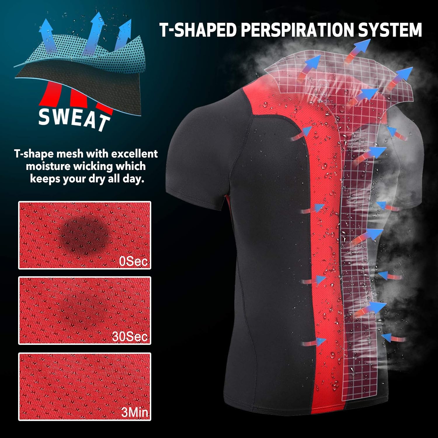 Detalle 2 de AMZSPORT maglia da compressione uomo traspirante a maniche corte per palestra e running