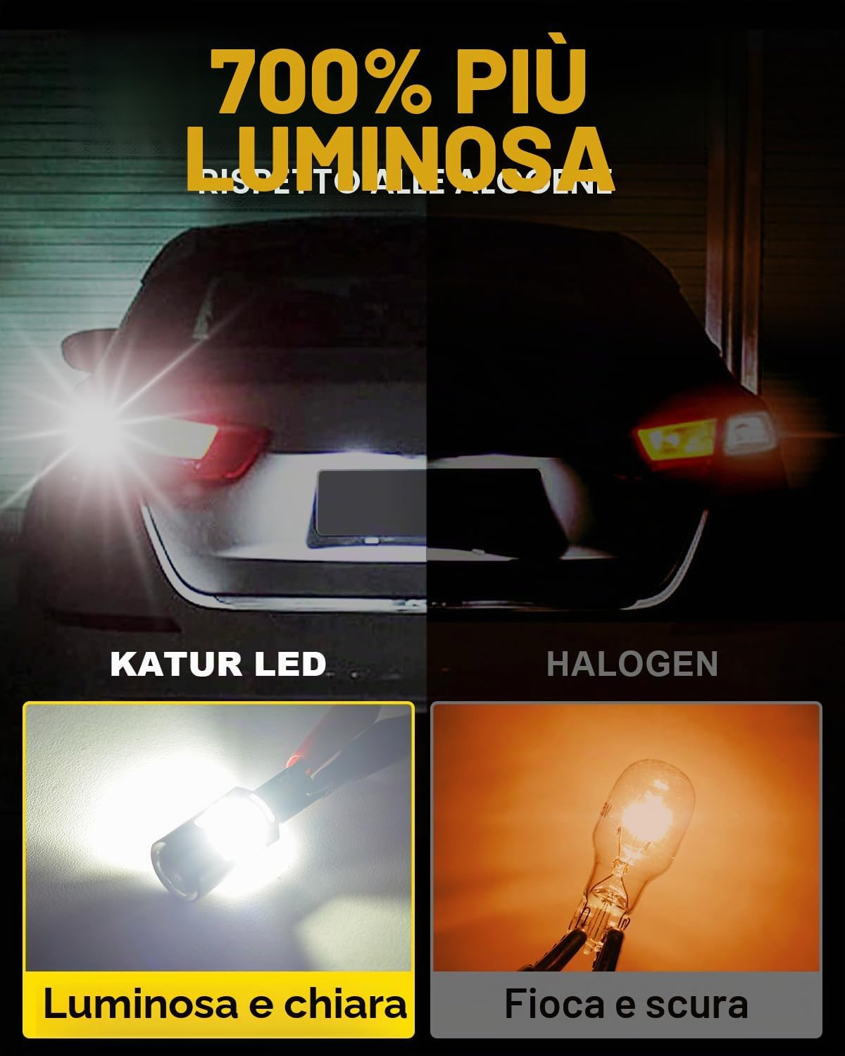 Detalle de KATUR Lampadina LED W16W 700% Luminosità con Ventola di Raffreddamento ad Alta Velocità – Set da 2