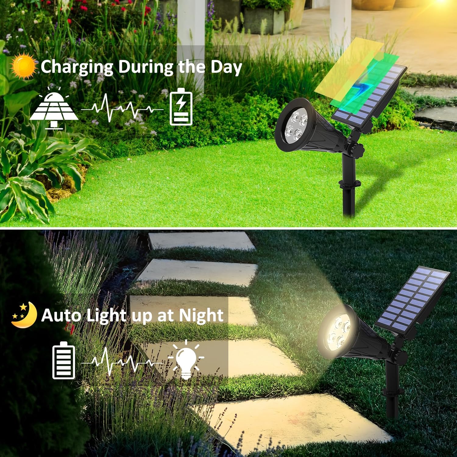 Thumbnail 2 de T-SUN (2 pack) faretto solare per esterni IP65 con pannello da 2,5 W, 2 modalità e angolo regolabile fino a 180° (4000K)