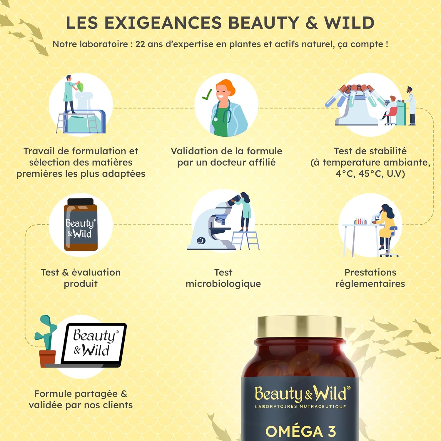 Detalle de Capsules d'Oméga 3-2000 mg d’Huile de Poissons Sauvages – Santé du Cœur et du Cerveau