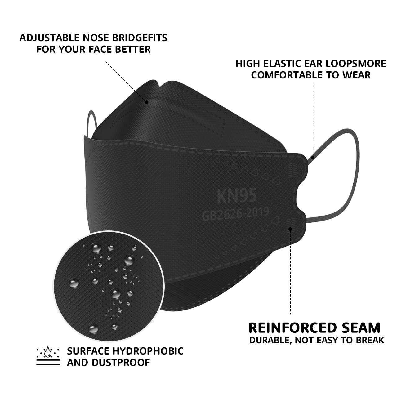 Detalle de LEVENIS KN95 face masks, 50-pack