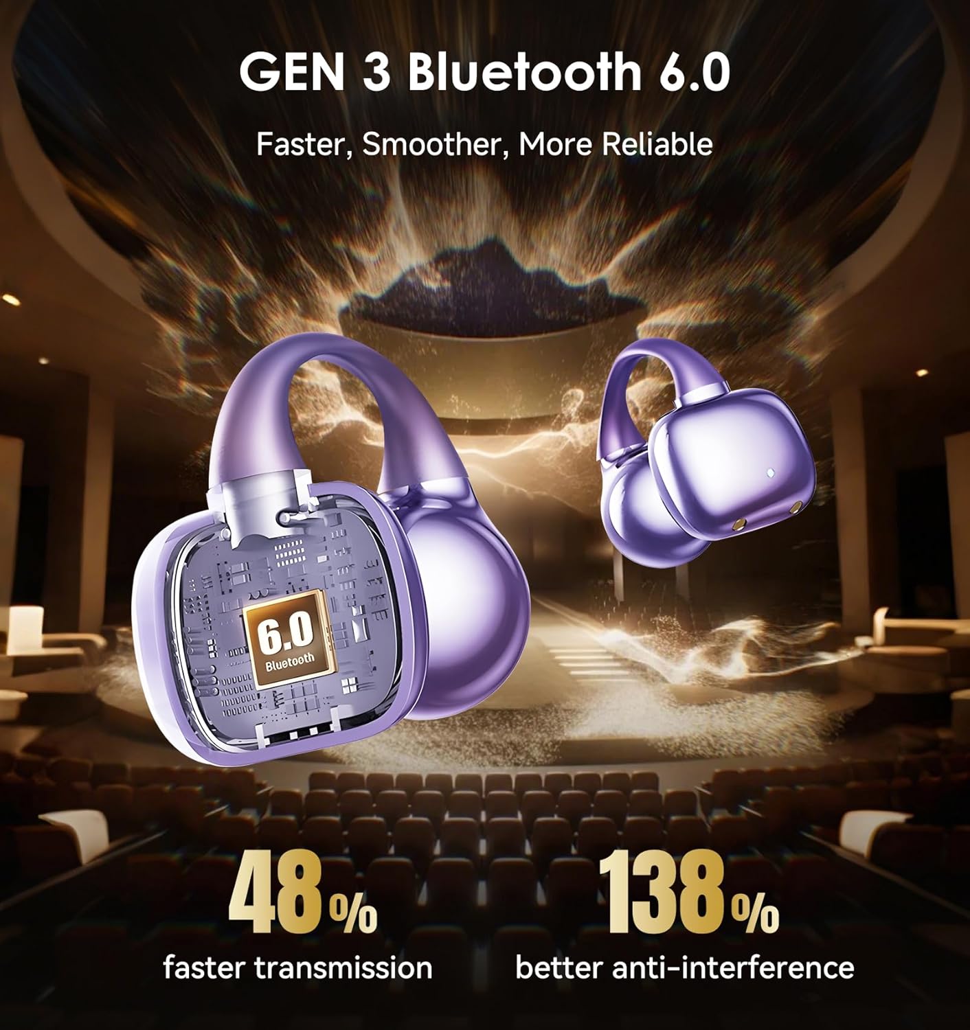 Thumbnail 6 de King Lucky Next-gen Clip Earbuds