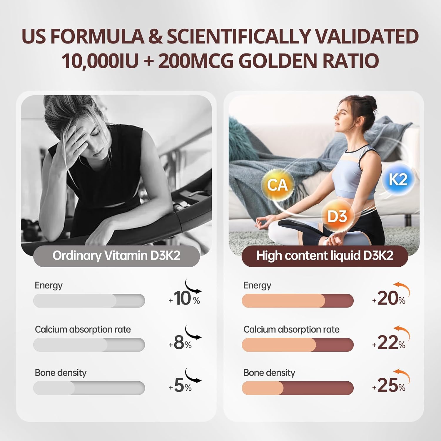 Detalle 2 de QVQ Vitamin D3 + K2 Softgels