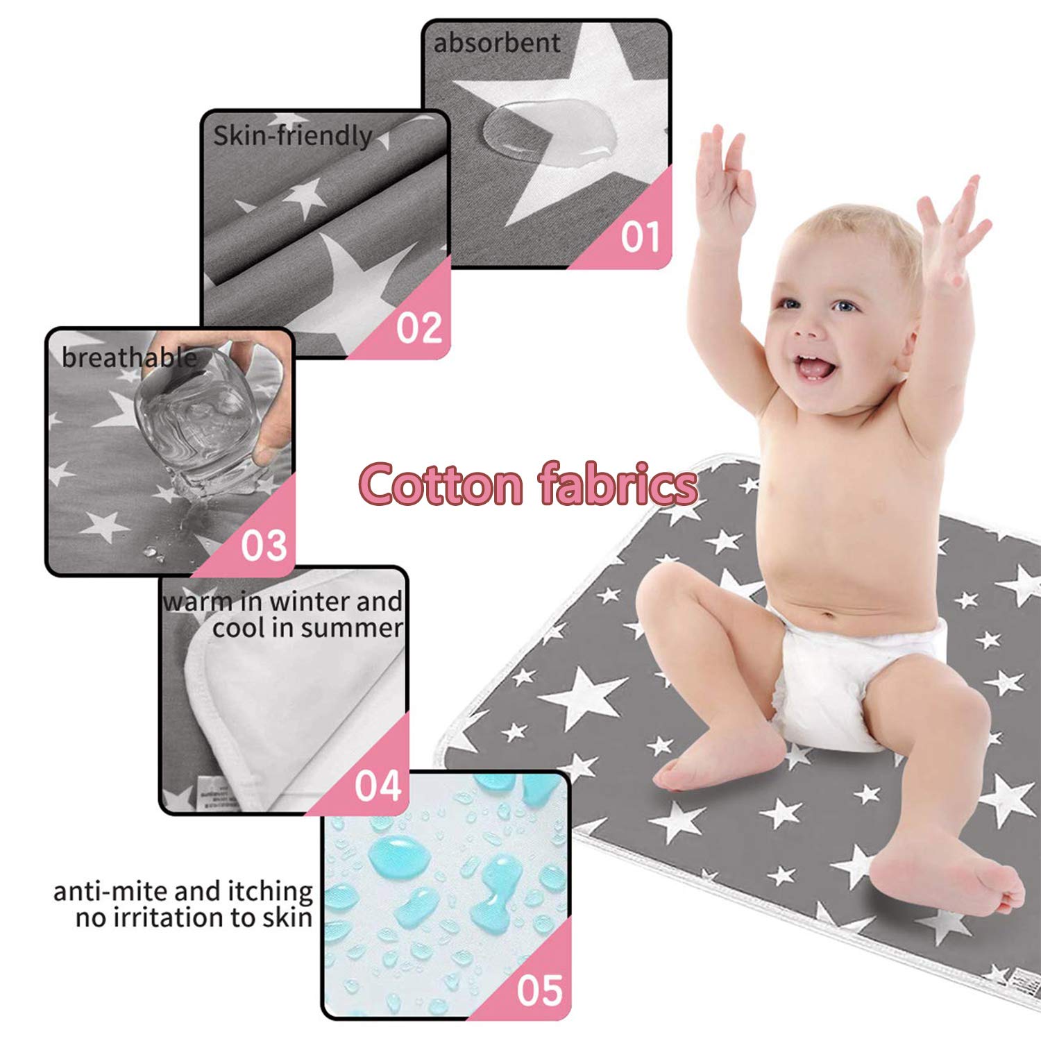 Detalle 2 de 2er Set Baby Wickelunterlage 50 x 70 cm