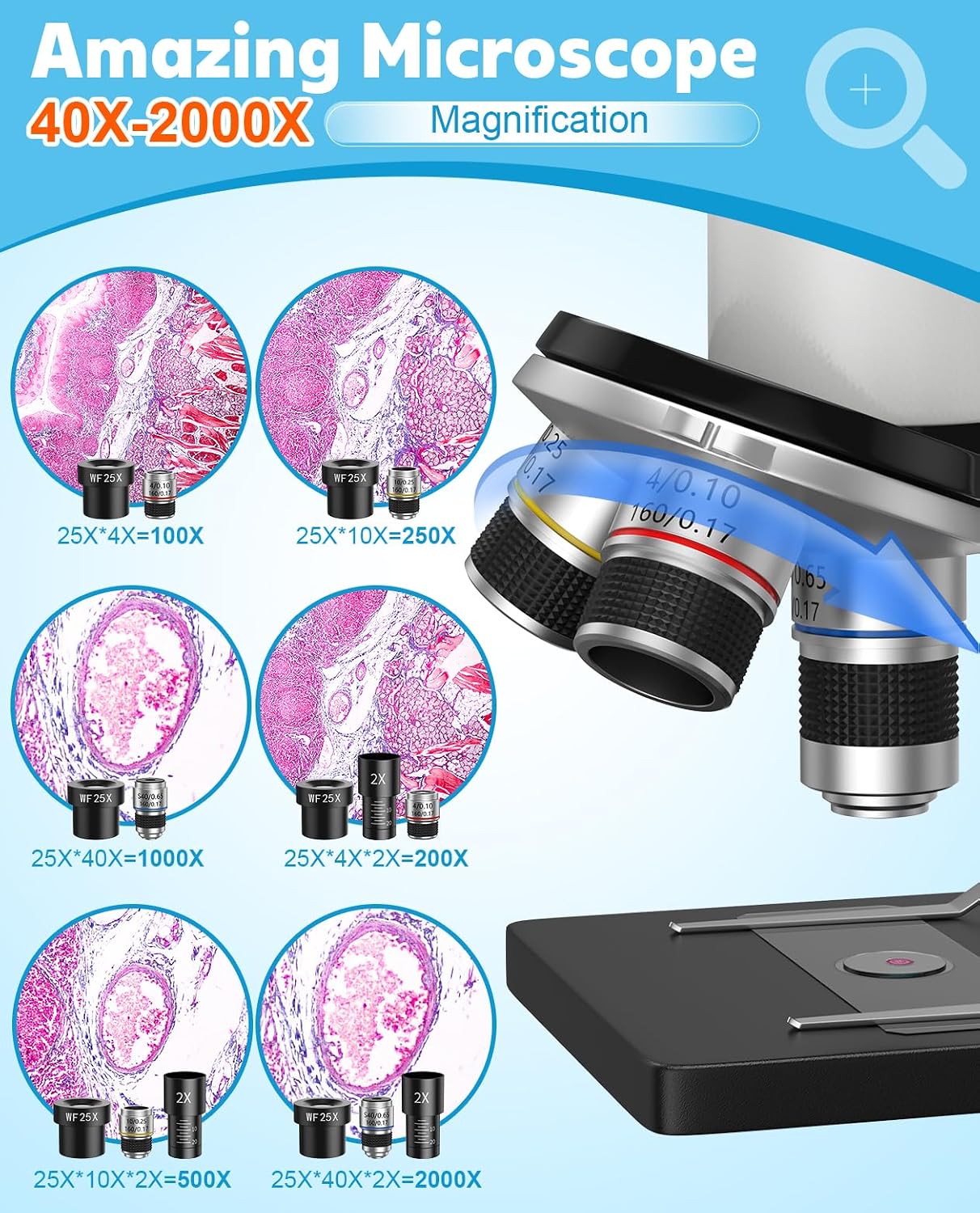 Detalle de MAXLAPTER EMKJ-6F9-7806-A microscoop 40x–2000x met ledlicht en koffer