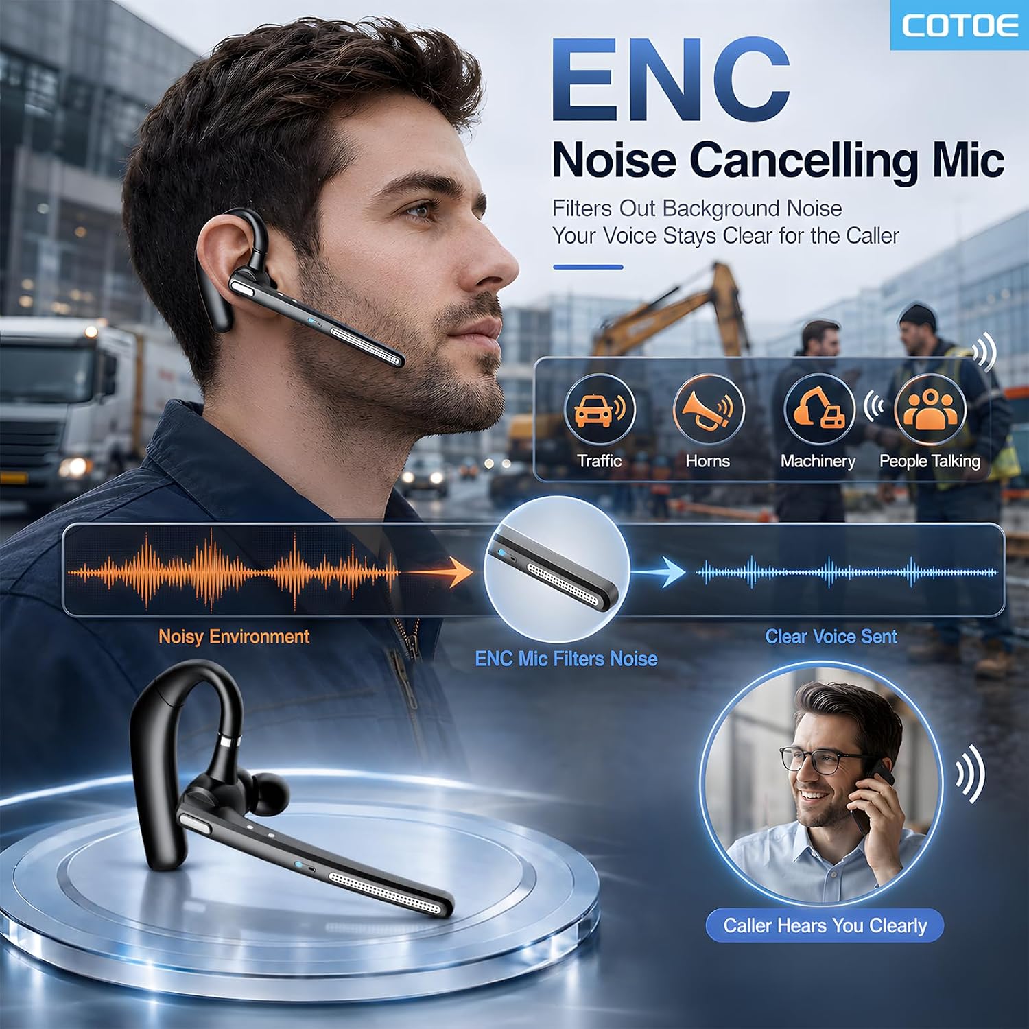 Detalle de COTOE G7 Bluetooth Earpiece with Noise-Canceling Mic, Mute Button & Bluetooth 5.3