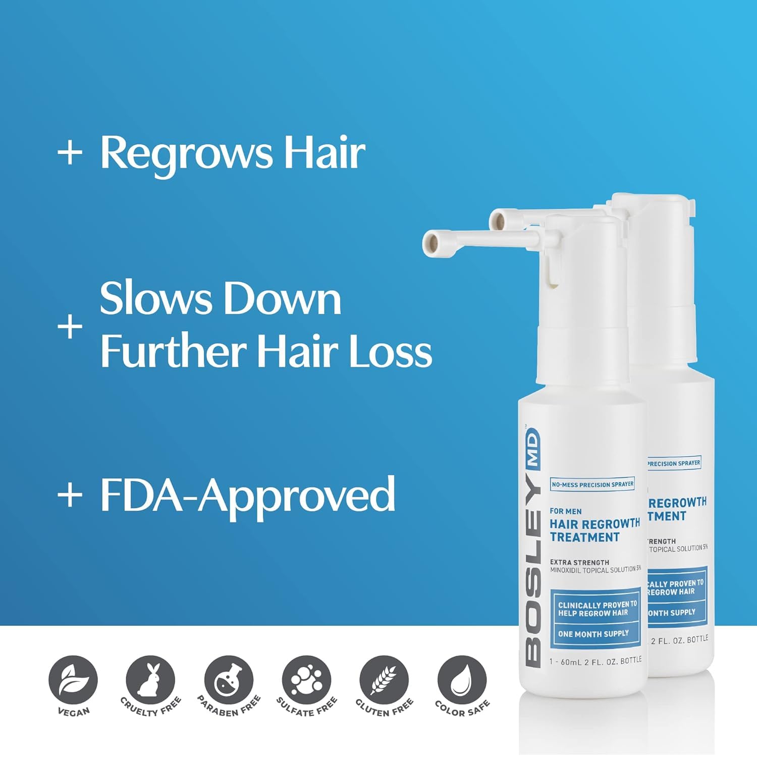 Detalle de BosleyMD Minoxidil Spray 5%