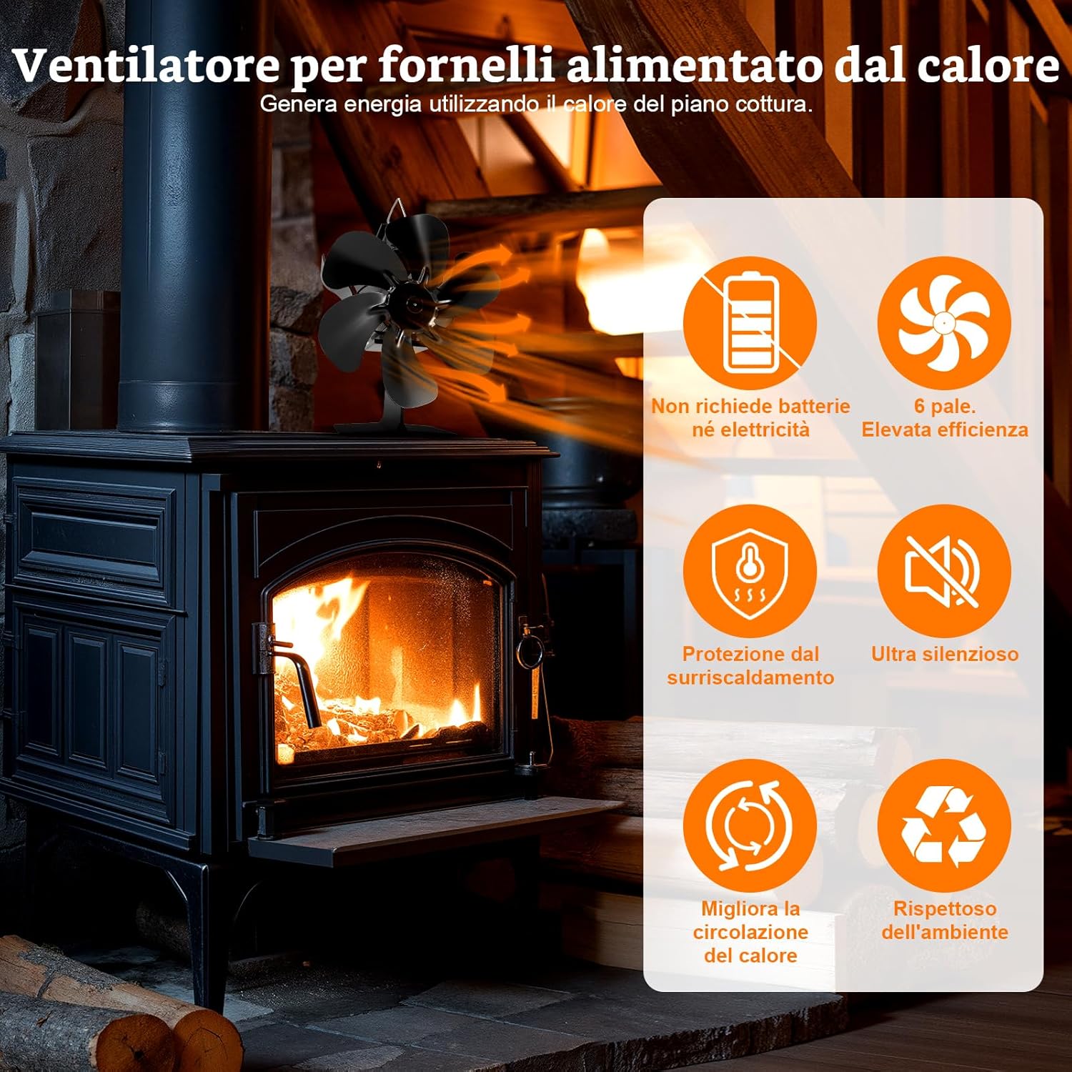 Detalle 2 de Shenyini Ventilatore per camino 6 pale