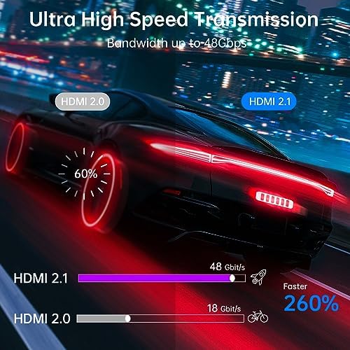 Thumbnail 7 de TEFLOTY 2M HDMI 2.1 48Gbps 8K