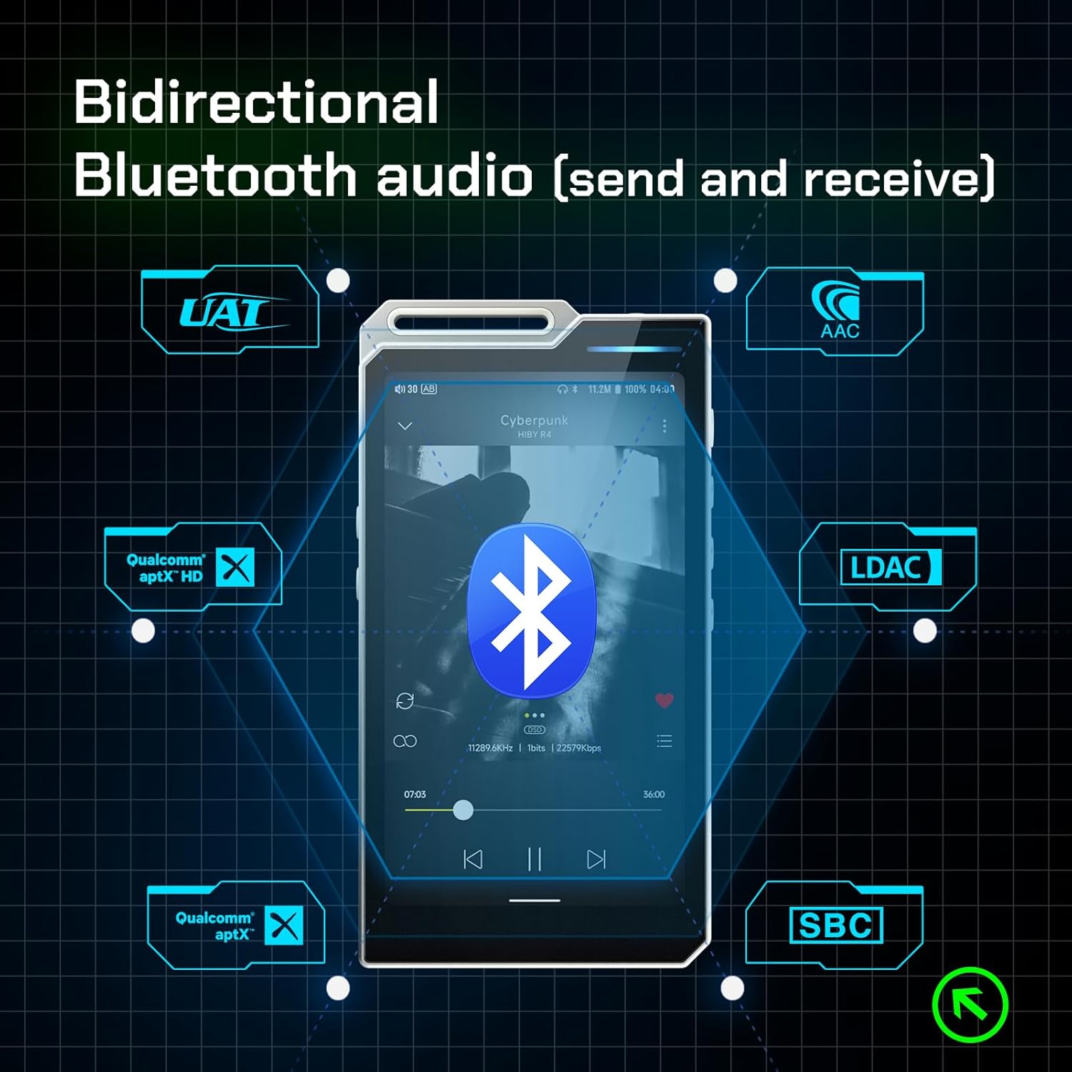 Detalle de HiBy R4 lettore MP3 Android con Bluetooth e Wi‑Fi, 4 DAC ES9018C2M, Android 12 e uscita bilanciata 4,4 mm (Argento)