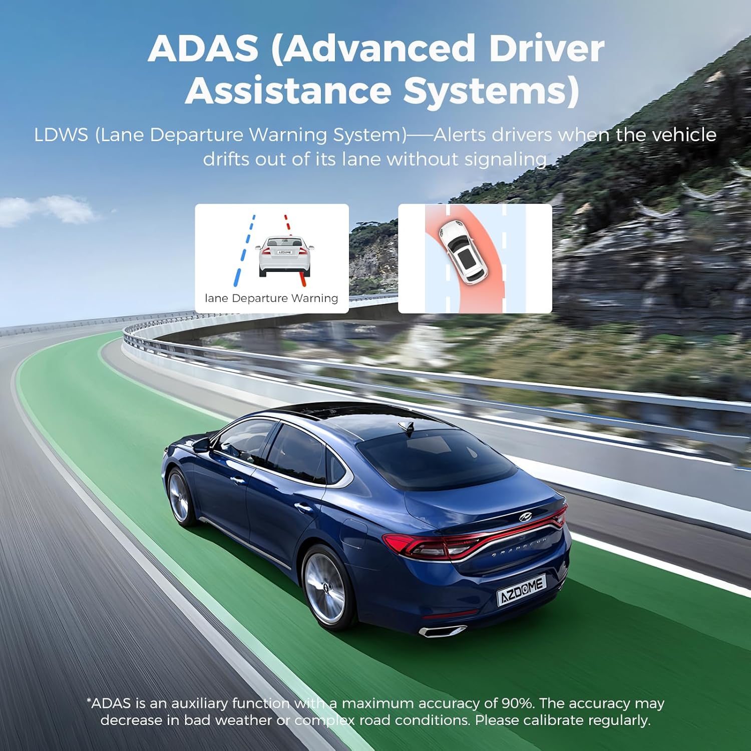 Thumbnail 2 de AZDOME M01 Dual Dash Cam 64GB Included