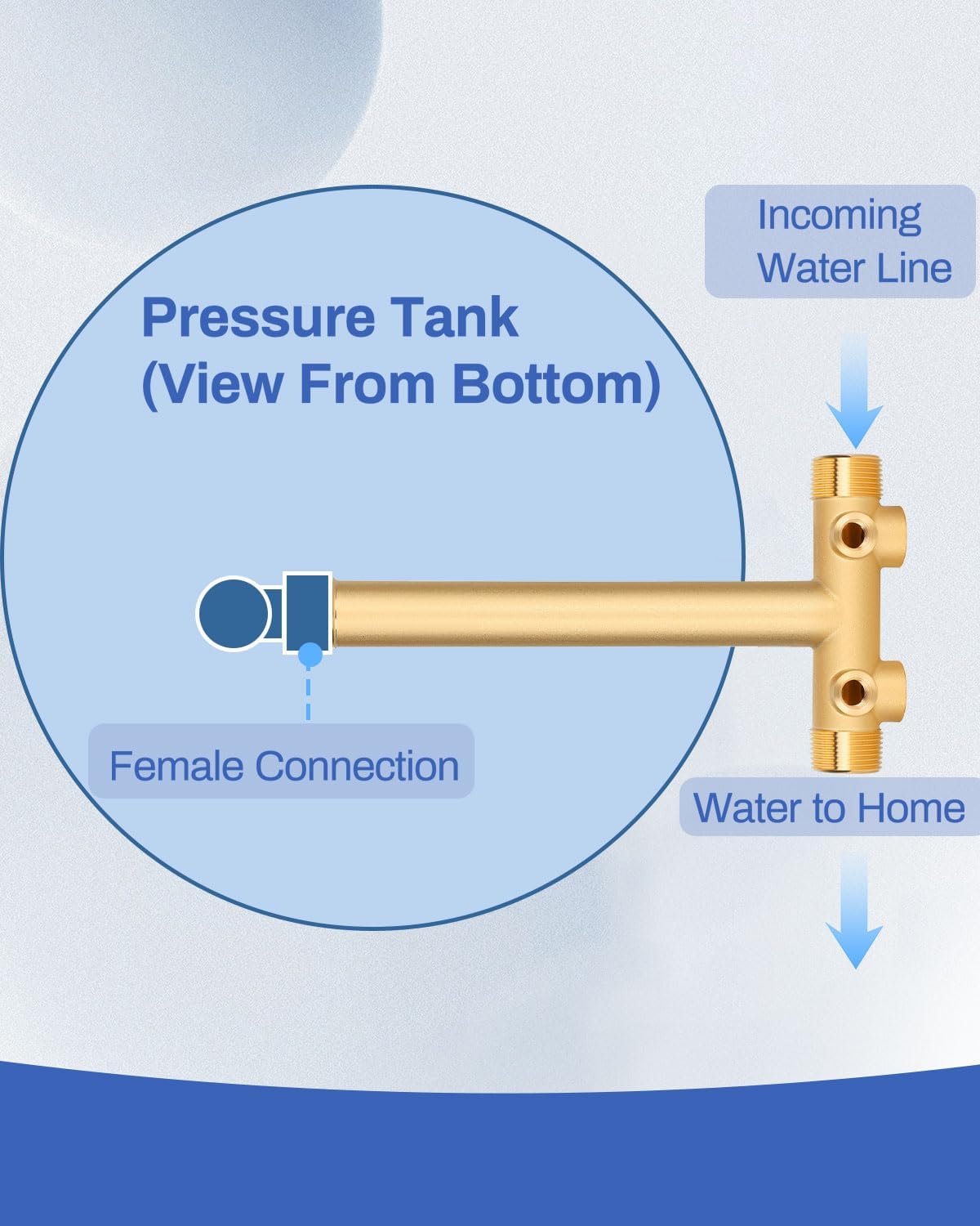 Detalle 2 de Miumoon 1" x 11" Well Pressure Tank Tee Kit, 40/60 Switch, Brass
