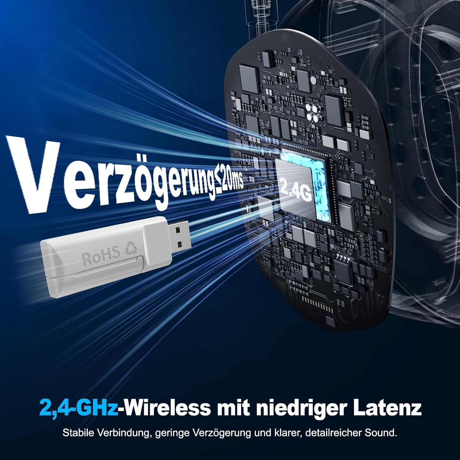 Detalle de Fachixy Wireless Gaming Headset – 2,4 GHz/Blauzahn 5.4, 60 Stunden Akku, Noise-Cancelling Mikrofon, RGB Beleuchtung