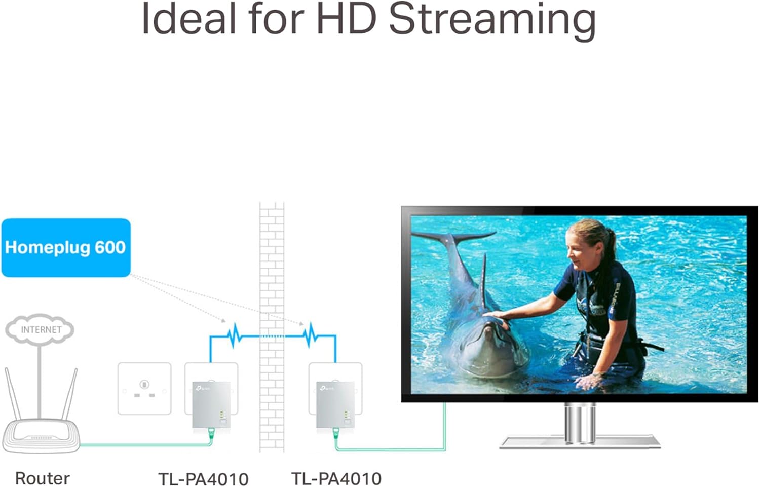 Thumbnail 2 de TP-Link TL-PA4010KIT Powerline Adapter 600Mbps 📶