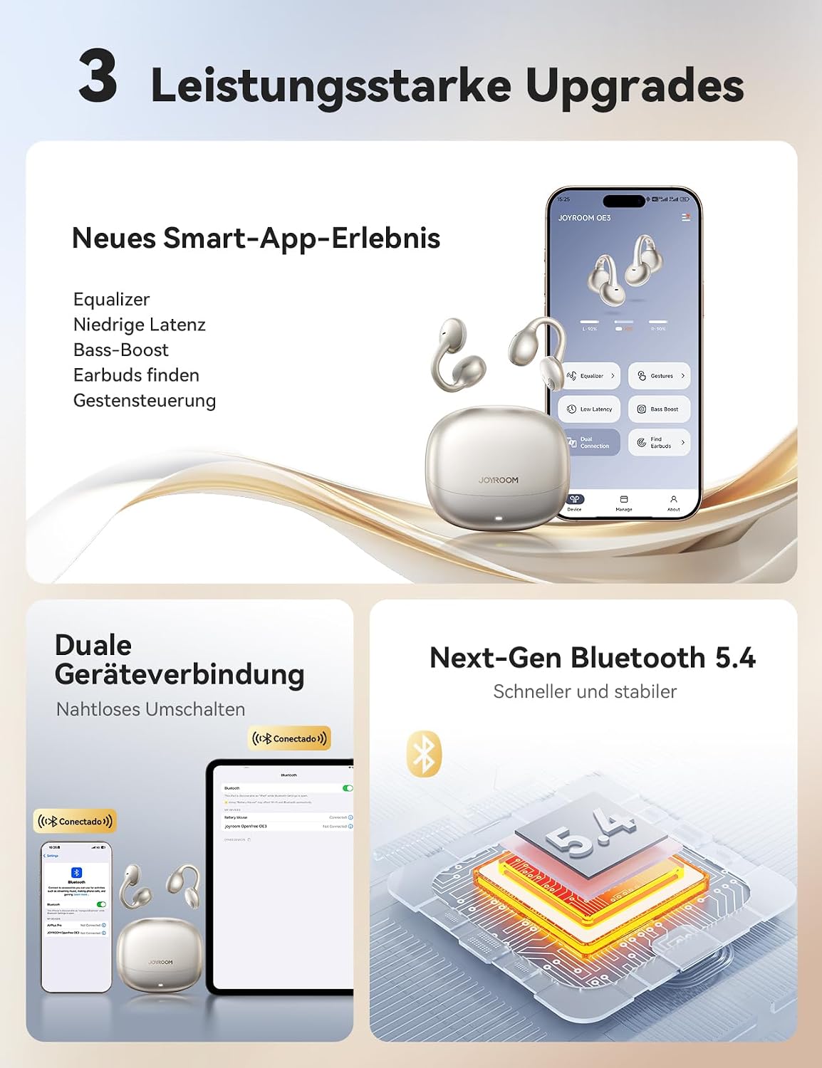 Thumbnail 6 de JOYROOM OE3 ClipBuds Open-Ear Bluetooth-Kopfhörer mit 30h Laufzeit, ENC und IPX4