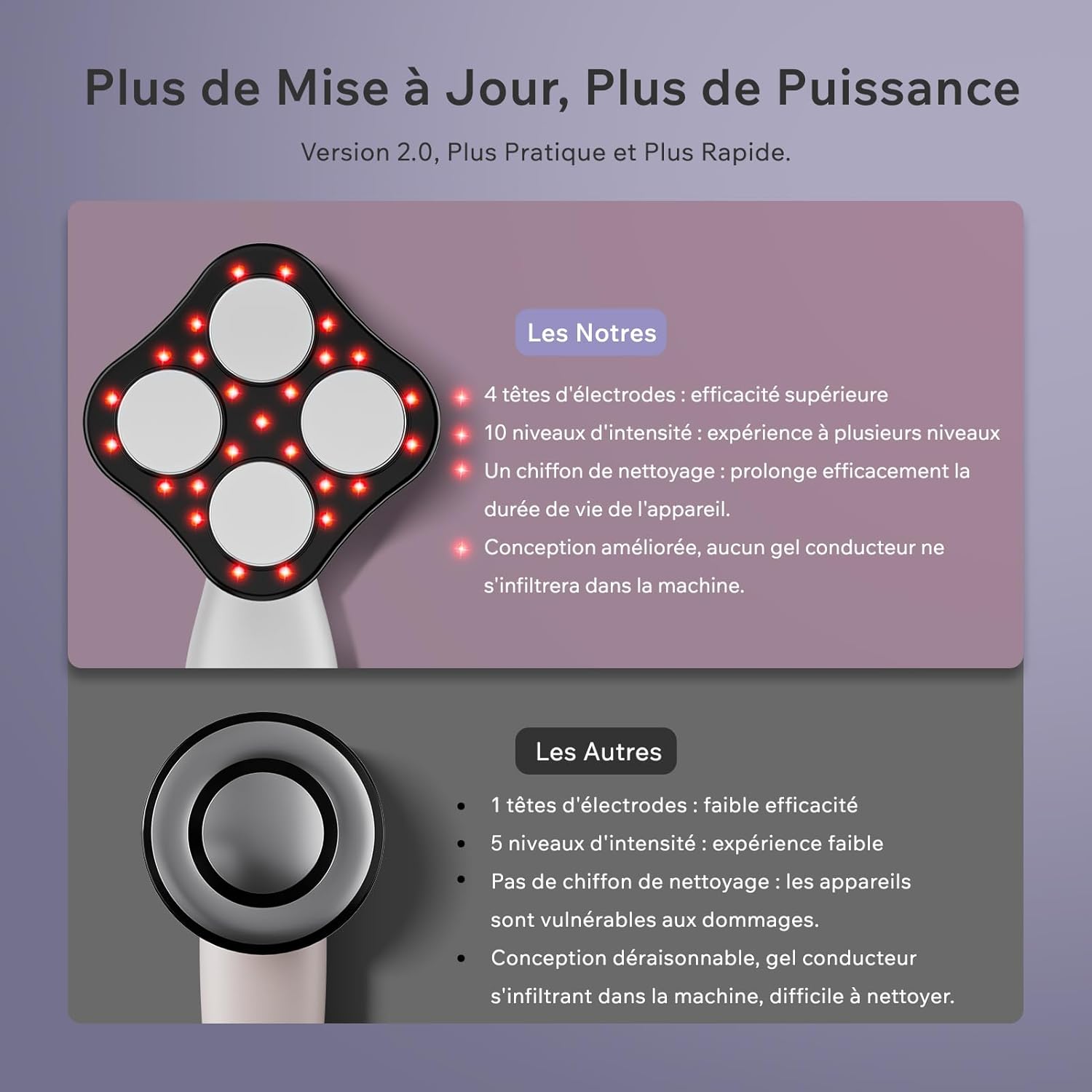 Thumbnail 6 de Oranmagic Masseur anti-cellulite minceur Vibra Pro avec chauffage doux et 4 têtes