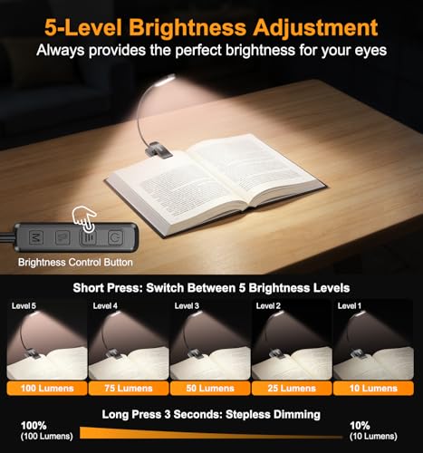 Detalle 2 de Gritin 2026 Gen 2 Leselampe Buch Klemme – Vollspektrum-LEDs, 1500 mAh, USB-C