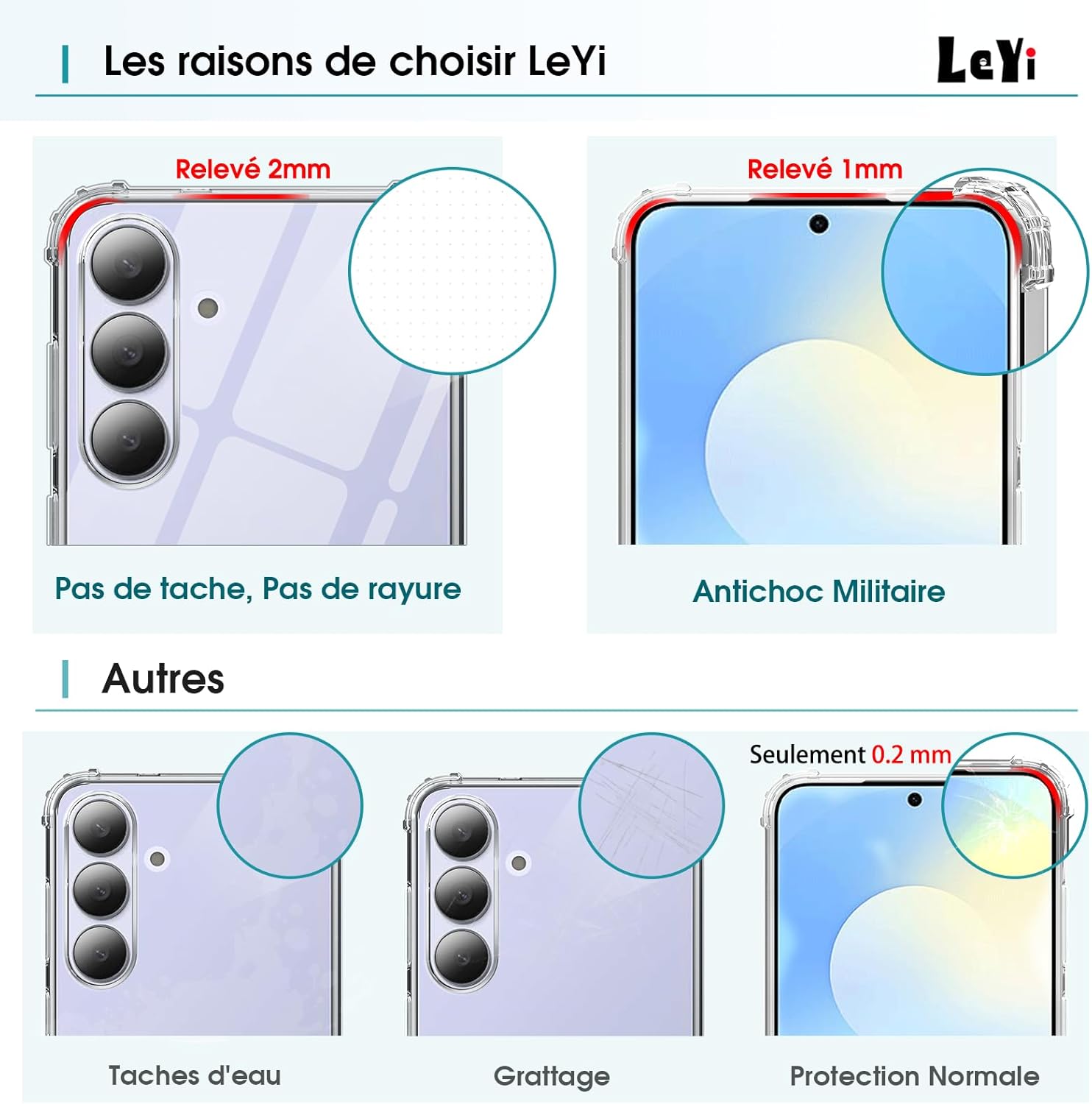 Thumbnail 5 de LeYi Coque transparente Samsung Galaxy S25 FE 5G avec protection 360° et 2 verres trempés