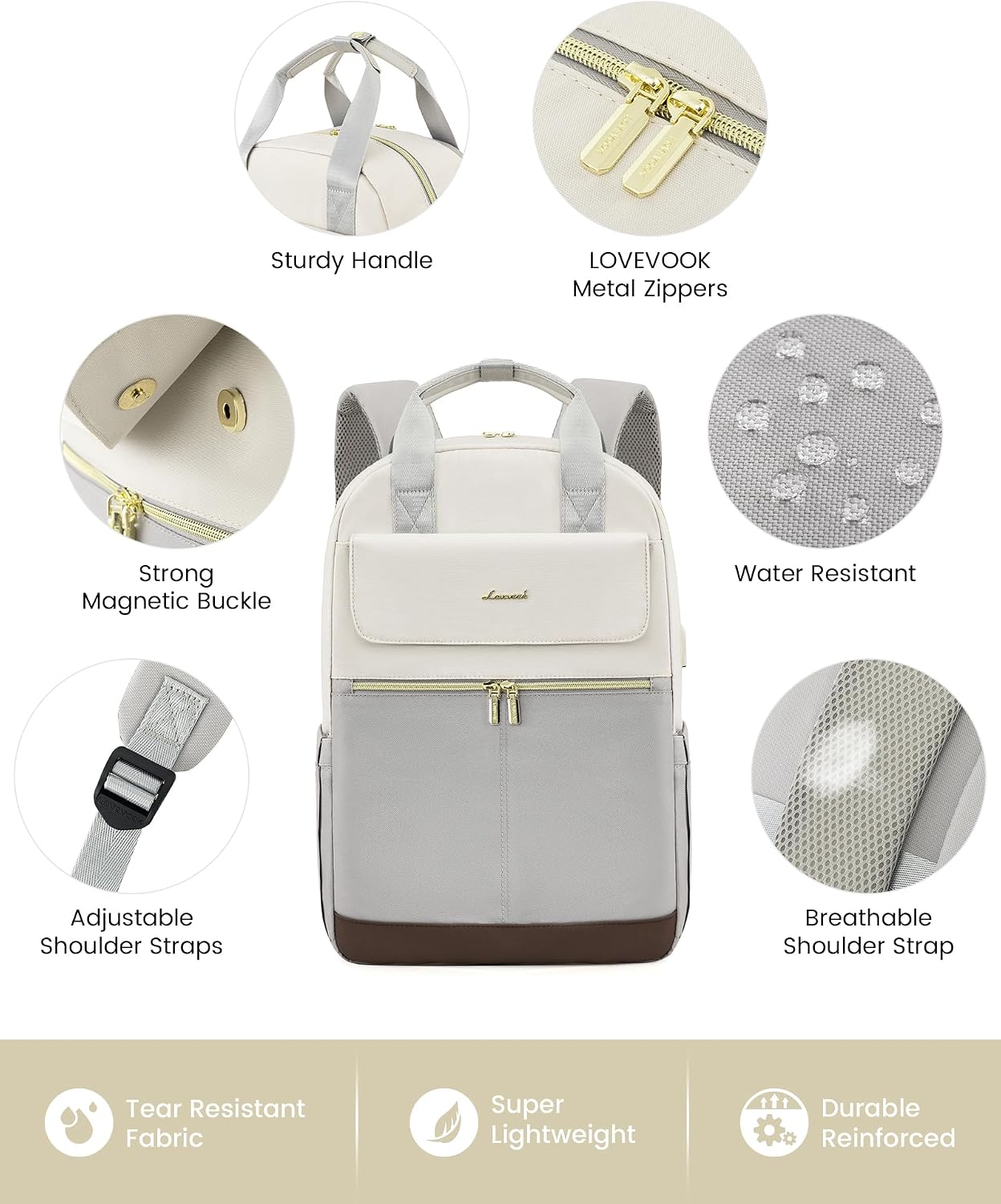 Detalle de LOVEVOOK 17.3 inch laptop backpack