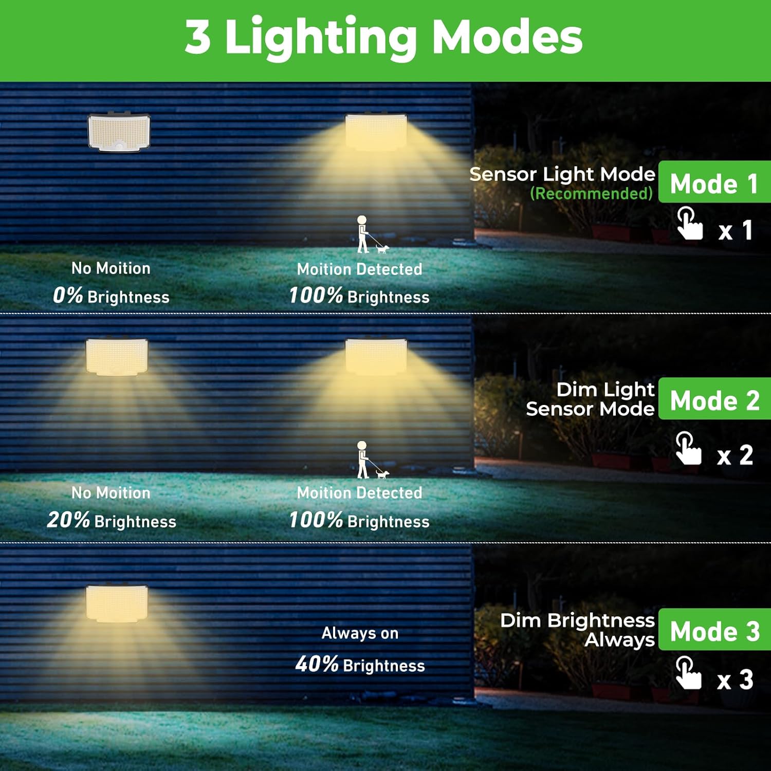 Thumbnail 3 de nipify Warmweiß Solarlampen für Außen mit Bewegungsmelder und 318 LEDs (3 Modi, IP65)