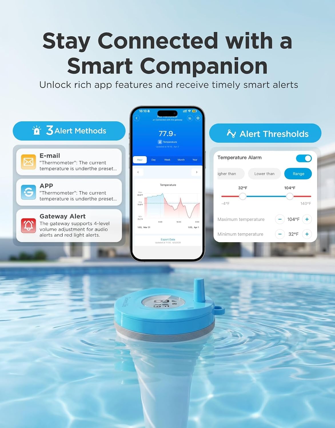 Thumbnail 5 de GoveeLife Smart Pool Thermometer P2