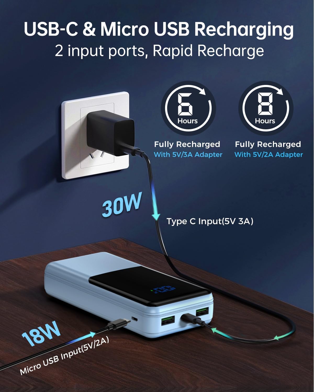 Detalle de Coblob Power Bank 27000 mAh portable charger