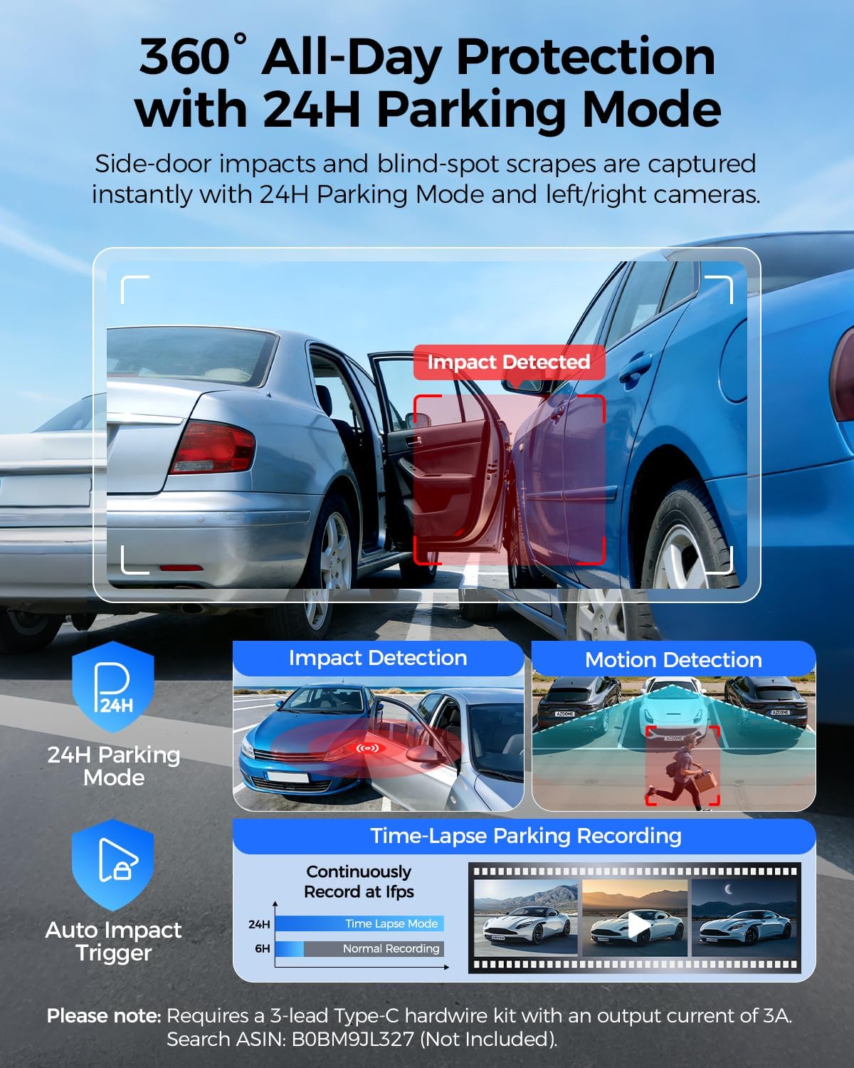 Thumbnail 3 de AZDOME M660 360° 4-Channel Dash Cam (Front/Rear + Left/Right) with Built-in 128GB eMMC, 2K+1080P, IR Night Vision, 5G WiFi