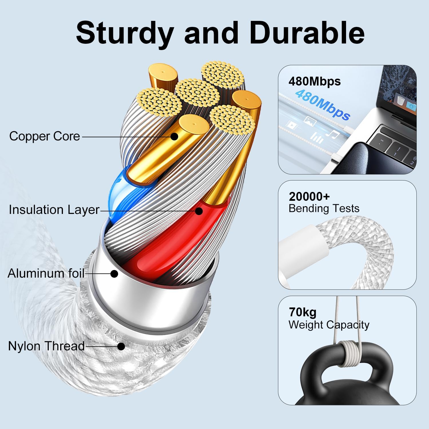Thumbnail 4 de Bimker chargeur rapide USB-C 30 W pour iPhone 17/16 Pro et iPad (câble USB-C 2 m nylon tressé)