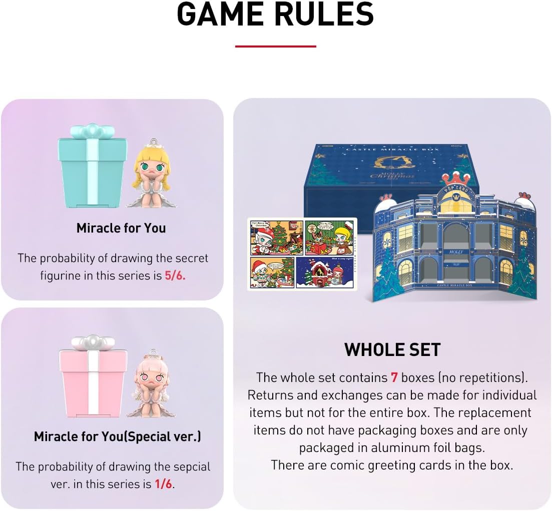 Thumbnail 5 de POP MART Molly Castle Miracle Box Series Figuren — Sammelfiguren von Molly Castle