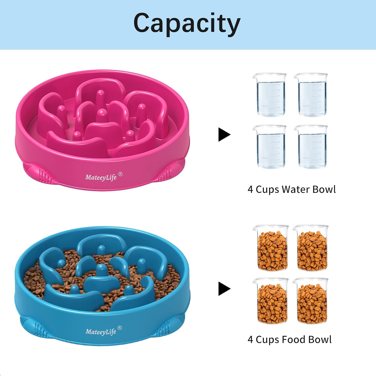 Detalle de MateeyLife Hundenapf Slow Feeder 2er Set