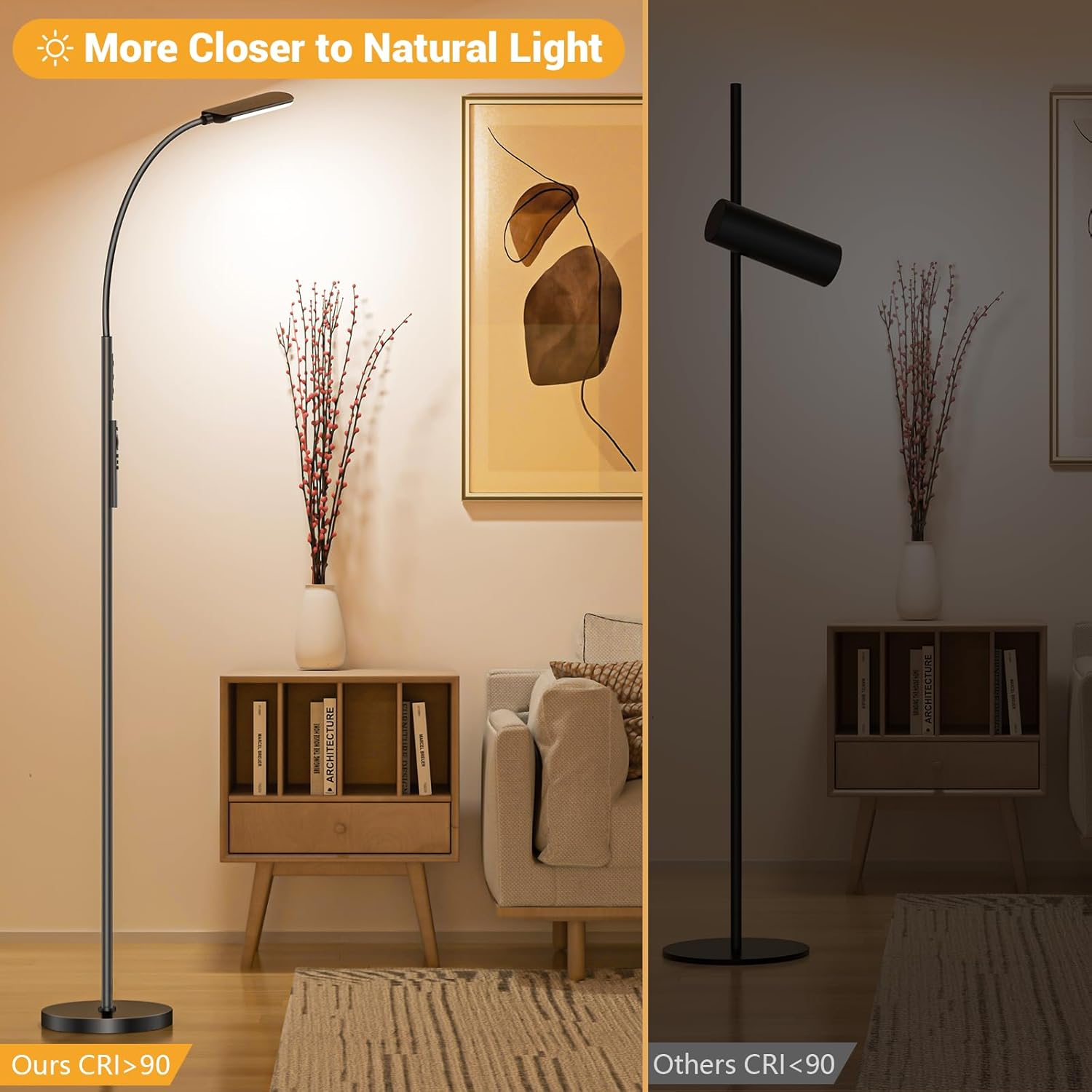 Thumbnail 2 de YICAIZI Lampadaire LED Dimmable 18W