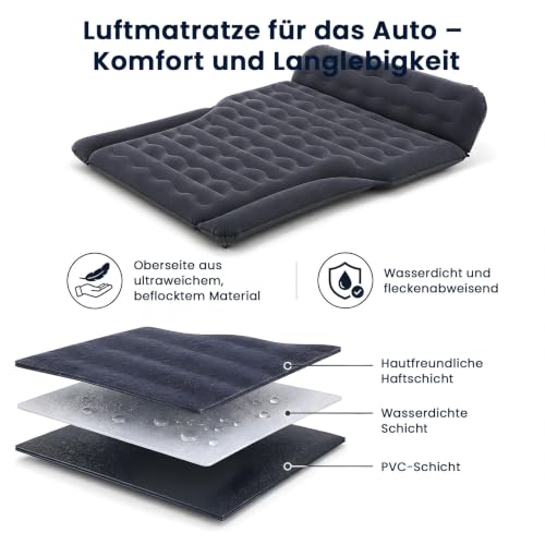 Detalle de Ytaoeo Auto Luftmatratze 188x132x15 cm – Aufblasbar fürs Camping & Reisen