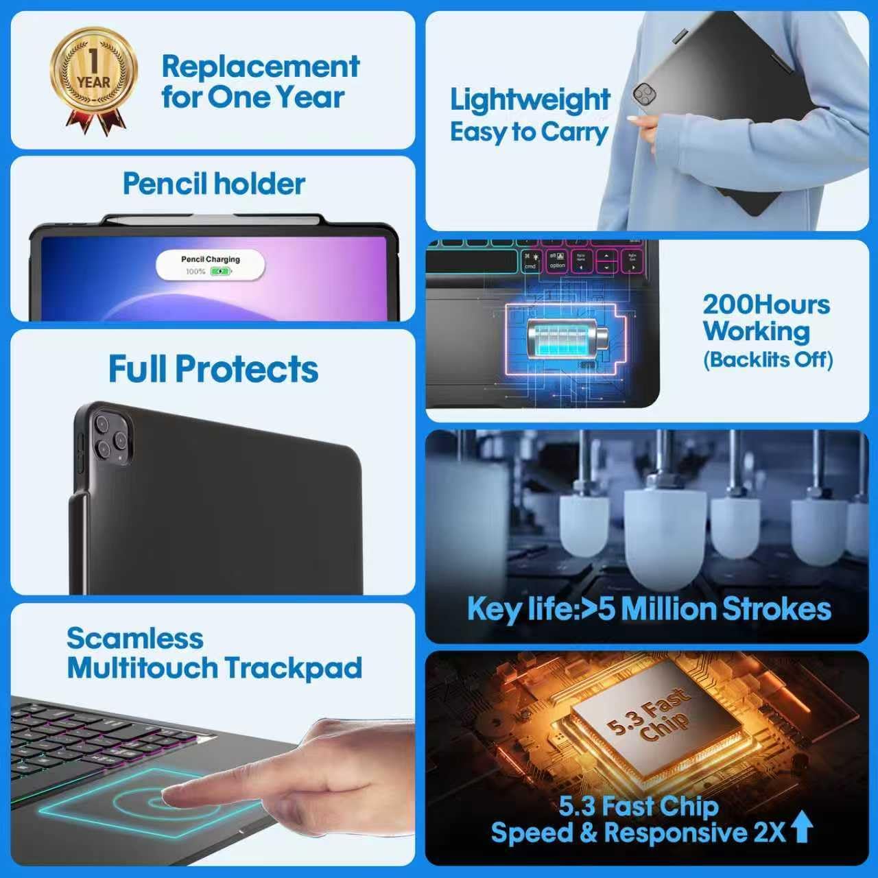 Thumbnail 2 de BABG Keyboard Case for iPad Pro 13 M5 360° rotatable