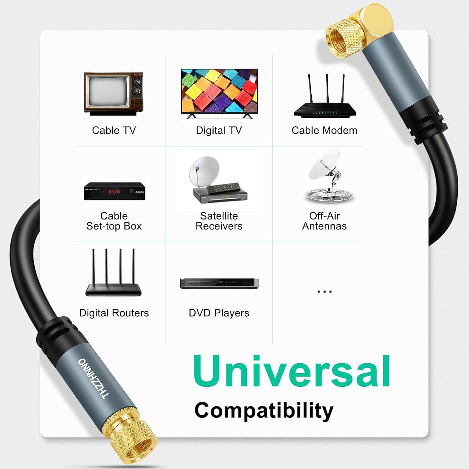 Detalle de Thzzhnno 5M F-Type Coaxial Cable — 90 Degree Angled to Straight Male Cord