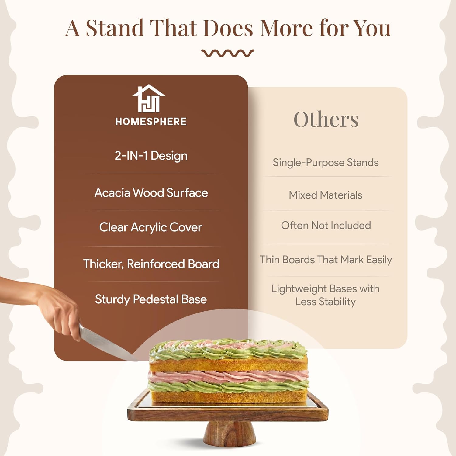 Thumbnail 5 de HOMESPHERE Acacia Wood Cake Stand 4" 🍰