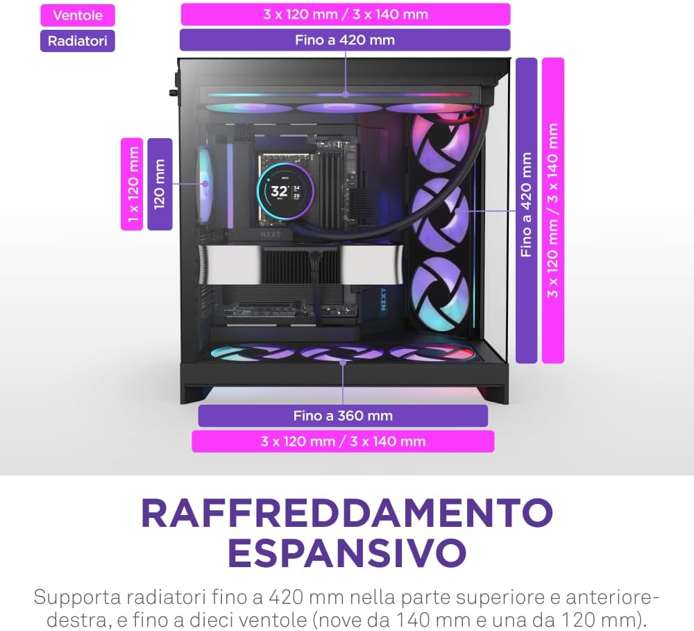 Detalle 2 de NZXT H9 Flow RGB 2025 case PC 420mm