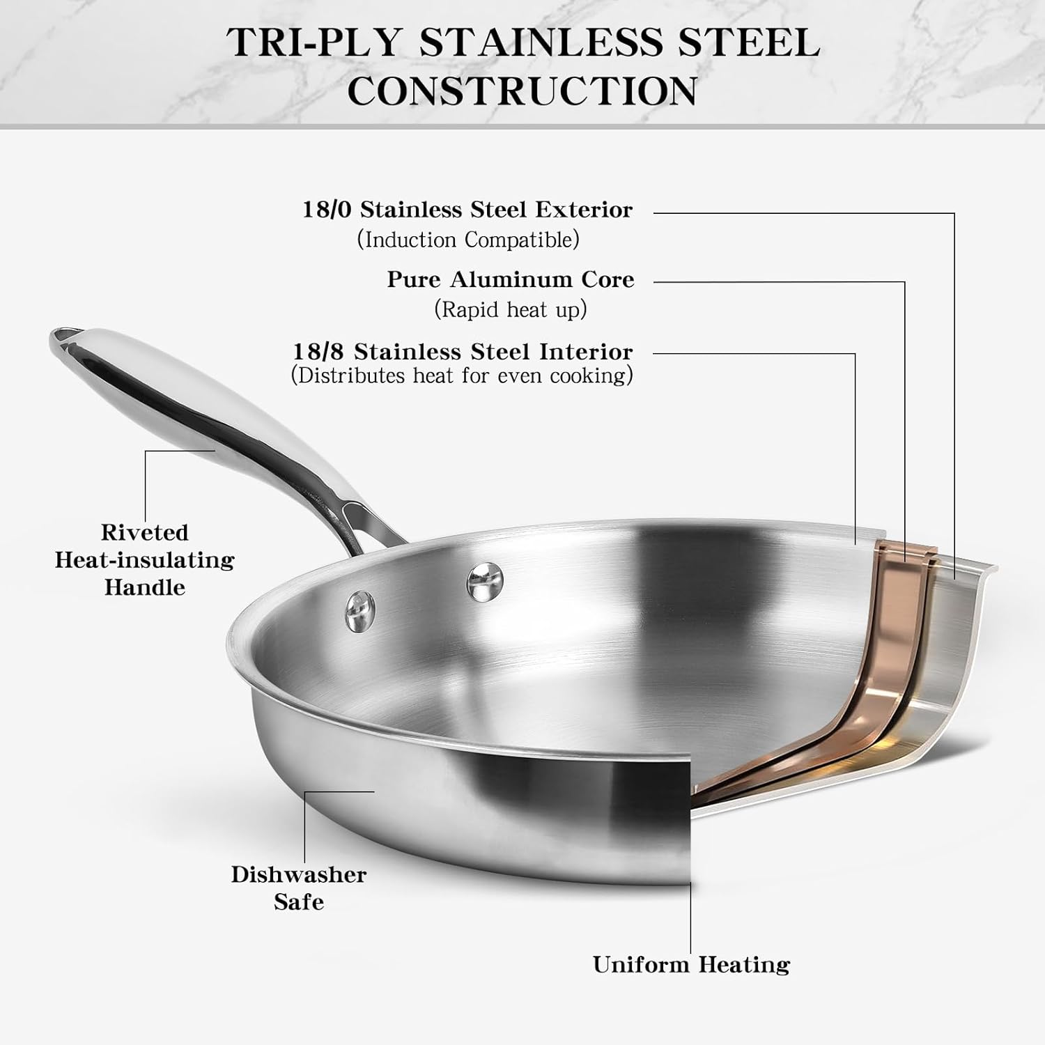 Thumbnail 4 de EWFEN 17-Piece 3-Ply Stainless Steel Cookware Set