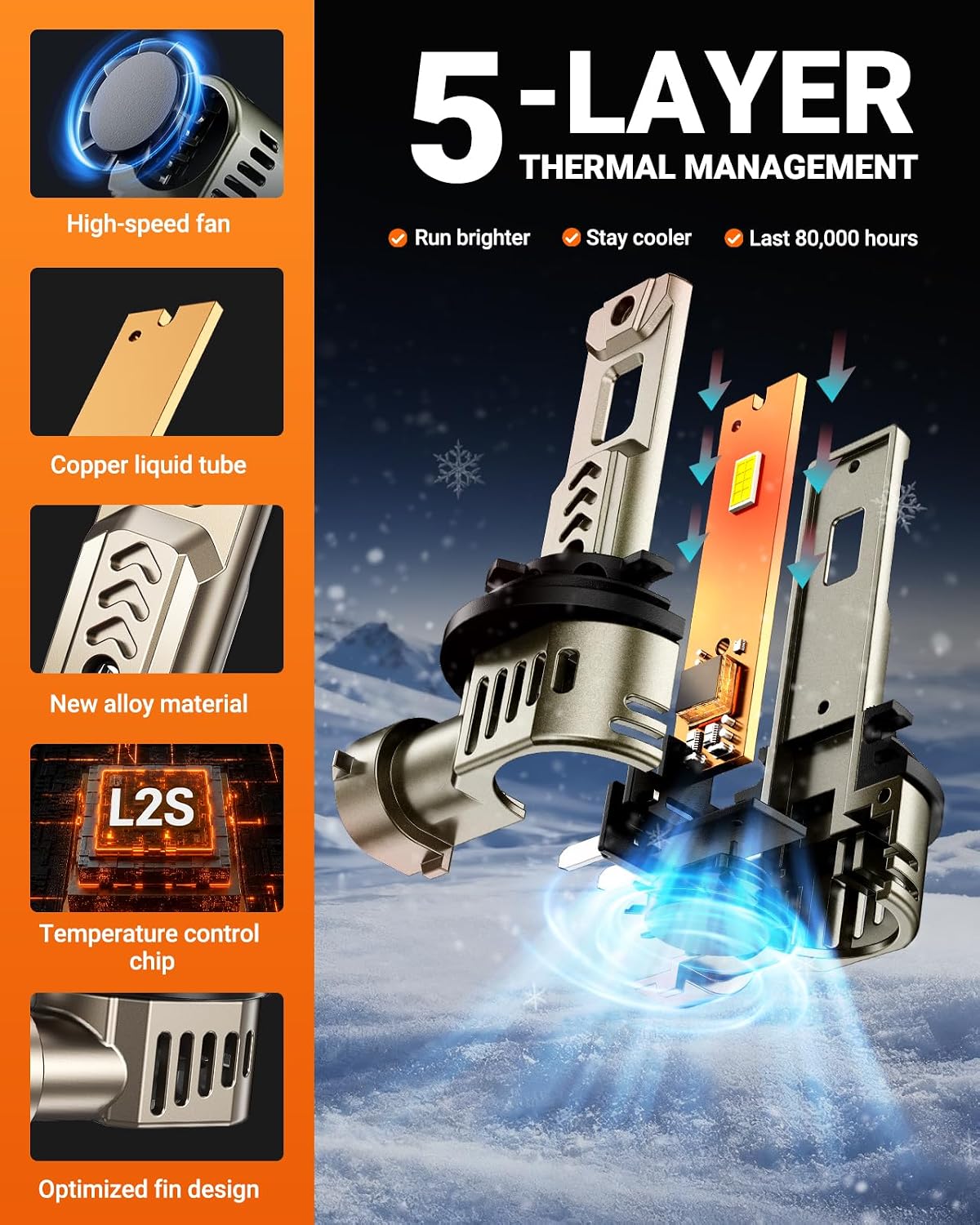 Thumbnail 2 de SEALIGHT L2S 9005/9006 6500K Driving Bulbs