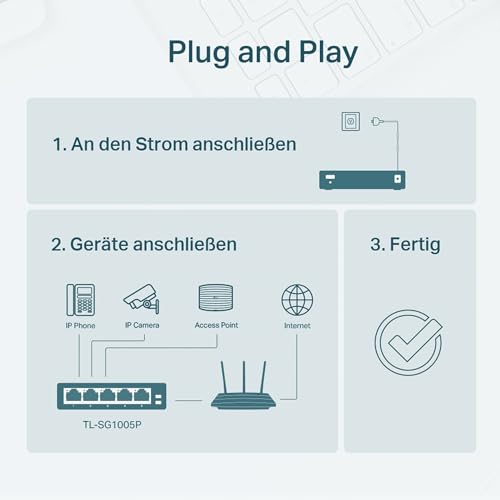 Detalle de TP-Link TL-SG1005P: 5-Port Gigabit PoE Switch mit 4 PoE+ Ports
