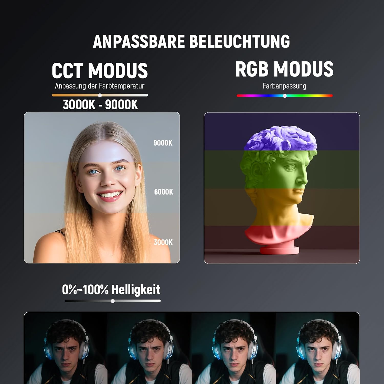 Detalle de NEEWER ENTRY LEVEL VERSION RGB Videolicht – kompaktes Clip-on LED Light mit 126 LEDs