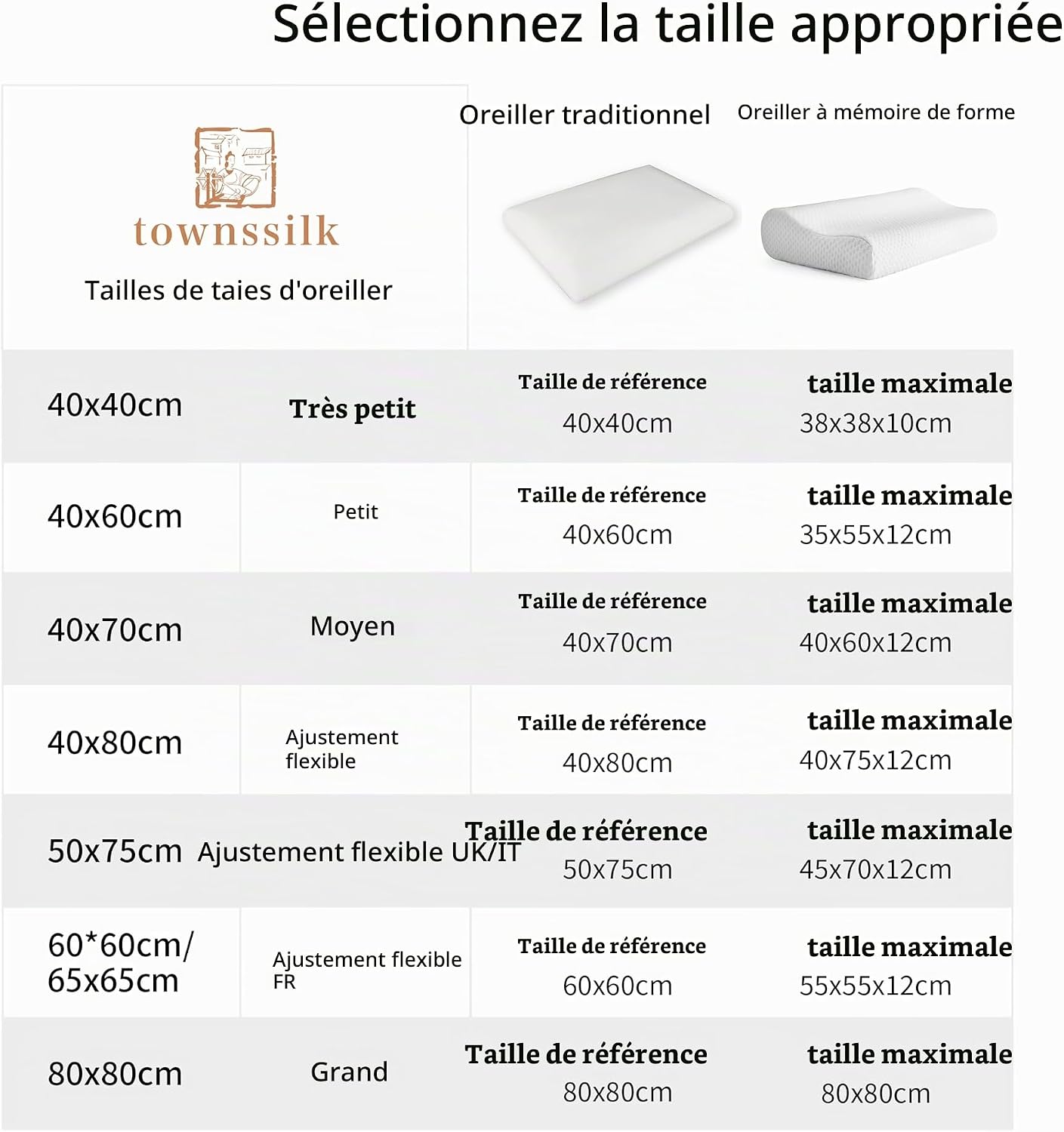 Detalle de TOWNSSILK kussensloop van moerbeizijde, 19 mm, dubbelzijdig