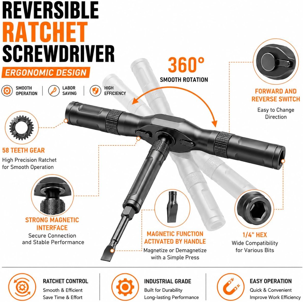 Detalle de Asnish 66-in-1-mrss Ratcheting Screwdriver Set with Flexible Shaft